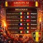 calendrier nation league 2026 - 2027 matchs Belgique