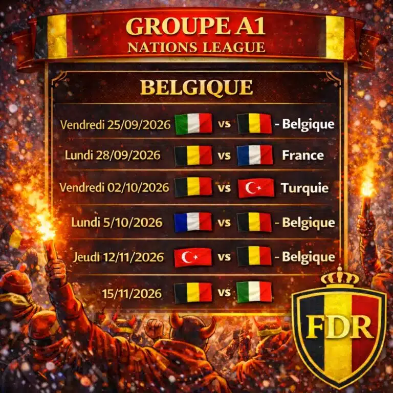 calendrier nation league 2026 - 2027 matchs Belgique